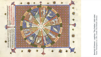 Astrologi Copernicus