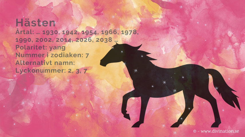 Kinesiskt Horoskop - Hästens år