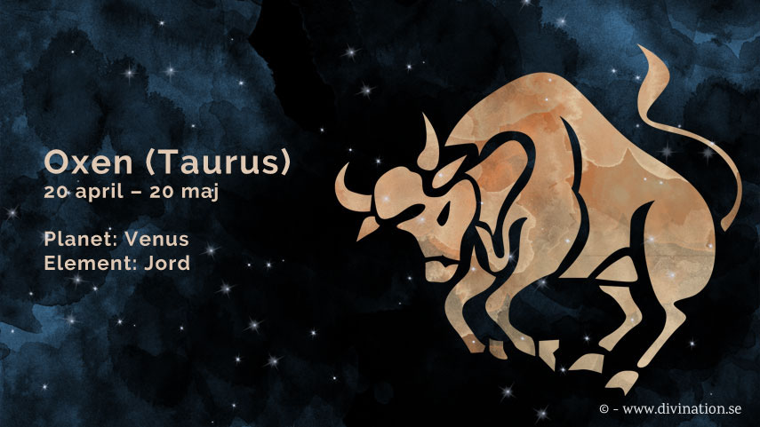 Svensk Horoskop